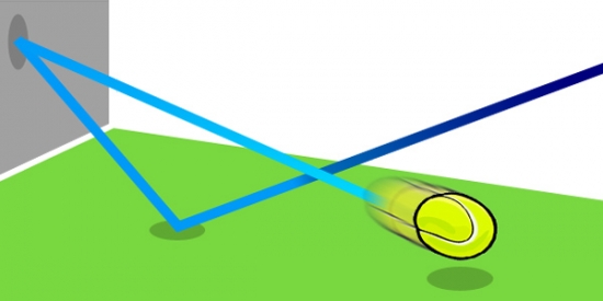 Táctica en el pádel: la víbora 1 Táctica en el pádel: la víbora